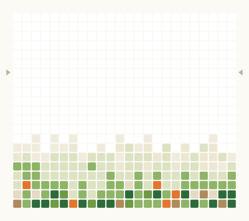 2026年9月12日のピクセルアート。ほうれん草15g、枝豆5g、ごぼう5g、にんじん5g、きゅうり40g、れんこん5g、白菜55g、もやし15g、大根20g、合計165g
